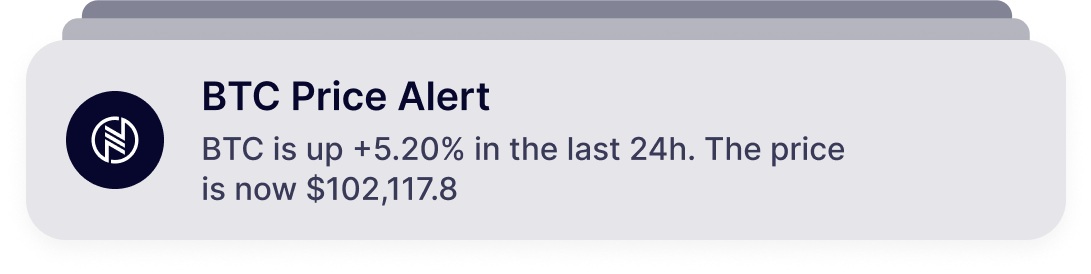 Rounded BTC price alert card showing a 5.20% rise and a current price of $102,117.8.